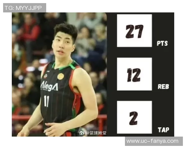余嘉豪西乙第二战仅出手两次却贡献4分4板助球队迎来赛季首胜